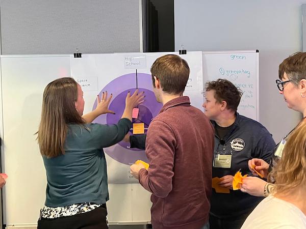 Educators at a What's on Your Radar poster